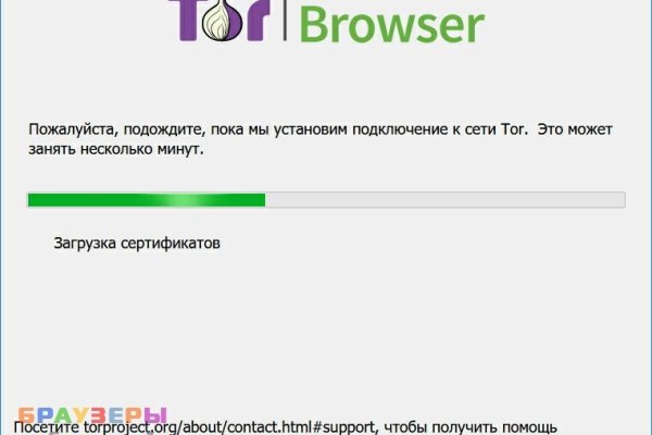 Darknet ссылки