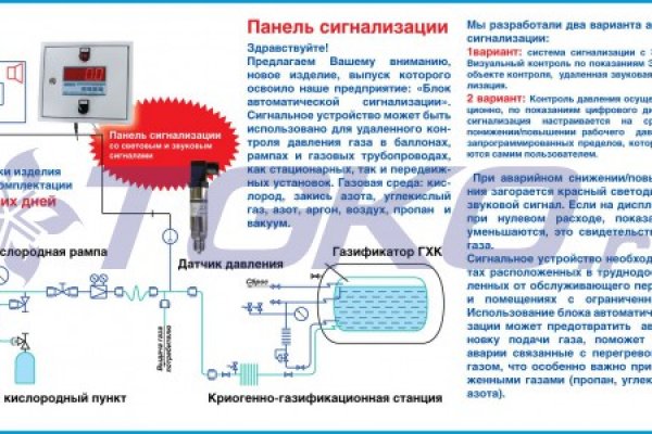 Kraken зеркало даркнет